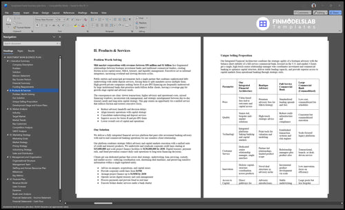 investment bank business plan product financialmodelslab