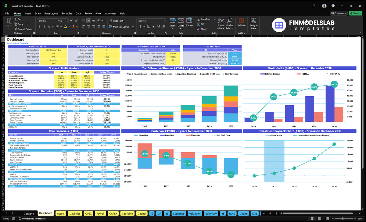 Editable Investment Bank Financial Model
