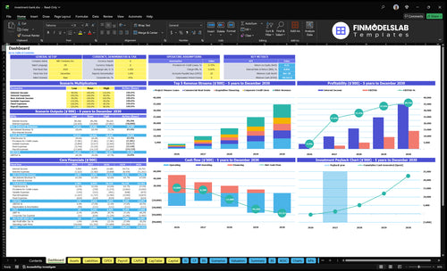 Investment Bank Financial Model dashboard summarizing key KPIs, runway/cash position and performance with a dynamic dashboard for investor-ready reporting and spotting cash-flow blind spots