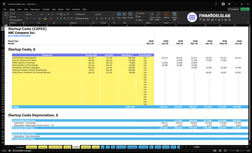 investment platform financial model capex financialmodelslab