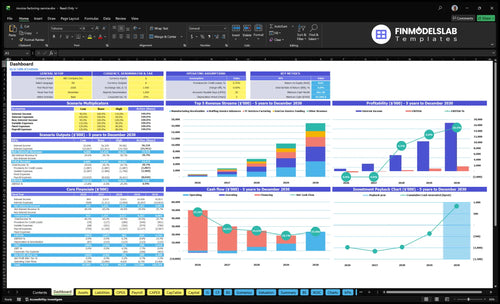 invoice factoring service financial model dashboard financialmodelslab