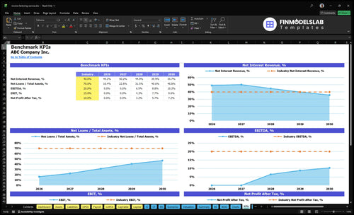 invoice factoring service financial model kpis financialmodelslab