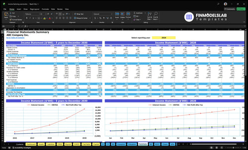 invoice factoring service financial model summary financialmodelslab