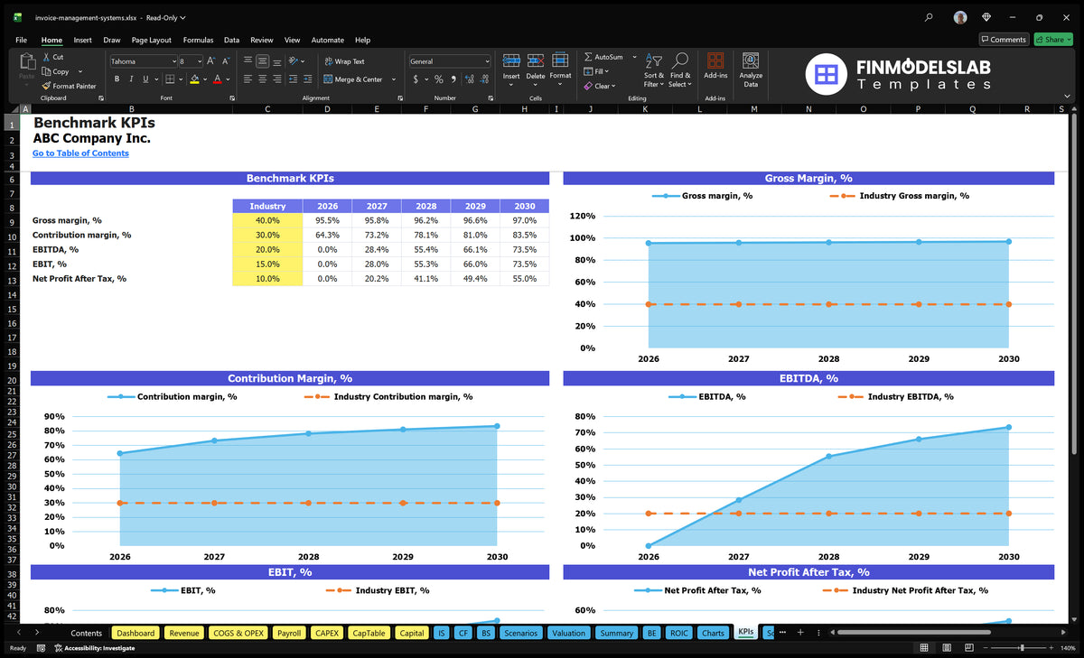 Note Invoice Forecast Invoice Management System Model - 5Yr Forecast 11% IRR 10Mo Breakeven