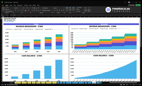 isolation booth financial model charts financialmodelslab