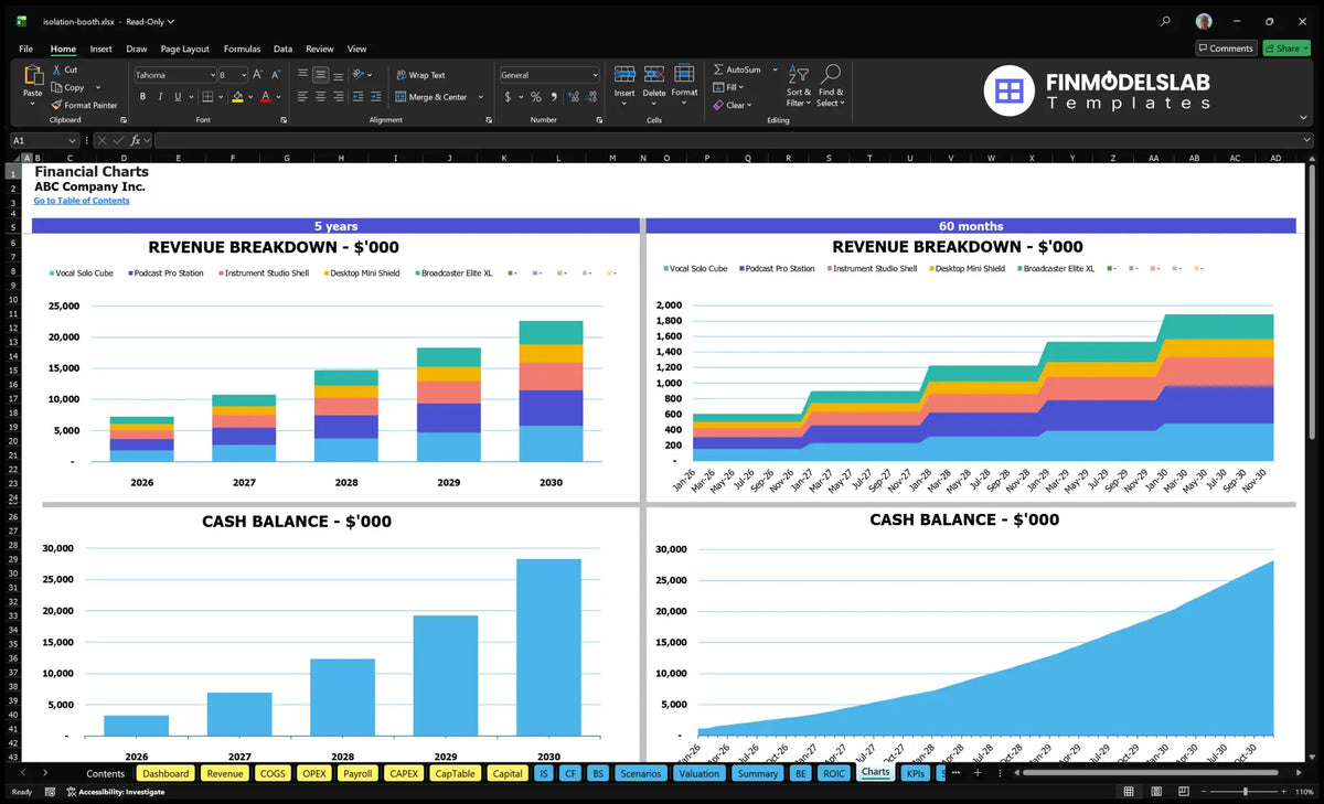 Isolation Booth Financial Projections Template
