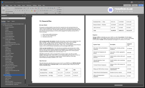 isp business plan financial plan financialmodelslab