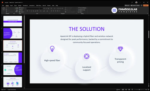 isp solution slide financialmodelslab
