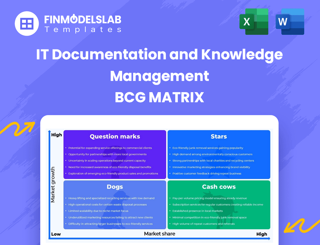 IT Documentation and Knowledge Management BCG Matrix