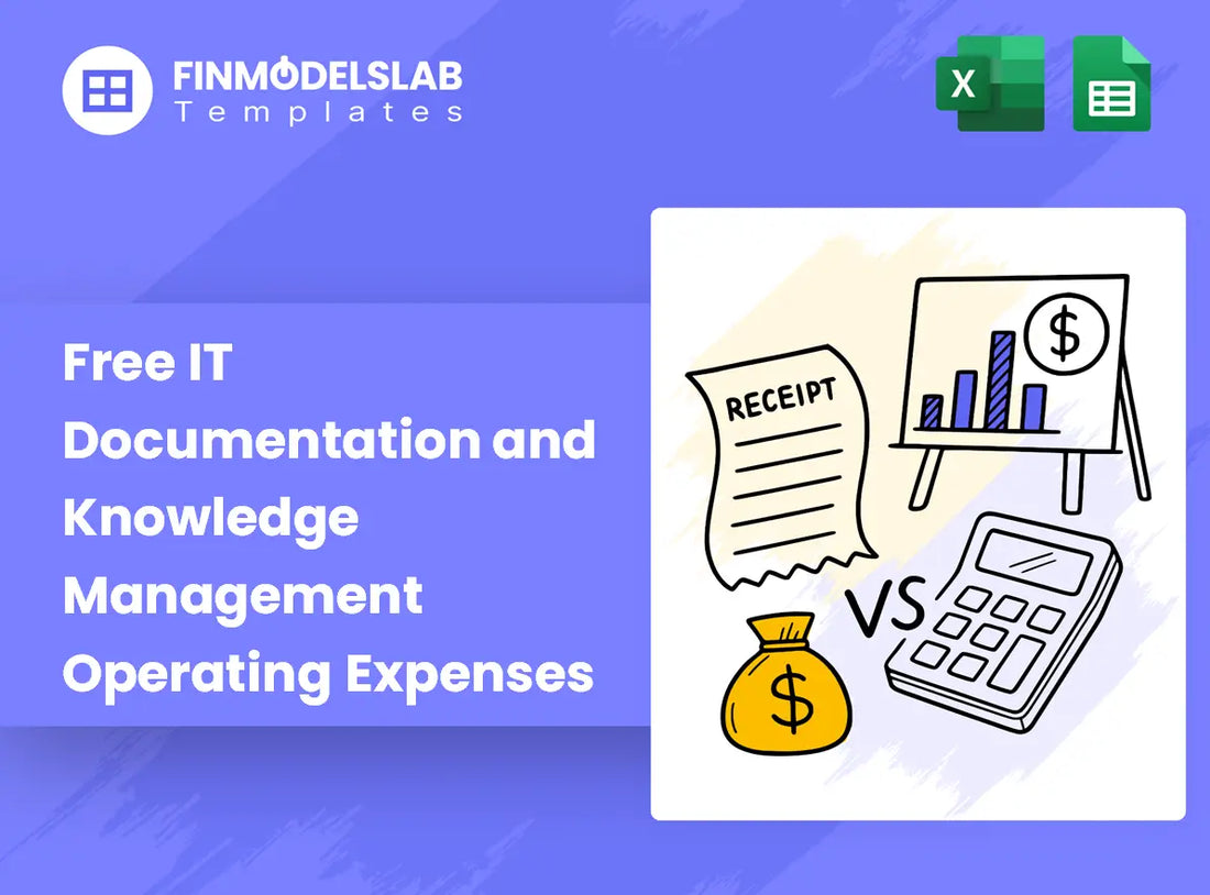 It Documentation And Knowledge Management Services Running Expenses