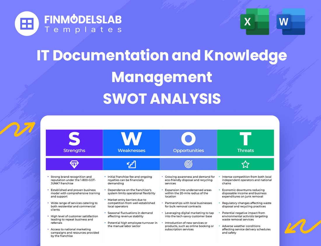 IT Documentation and Knowledge Management Business SWOT Analysis