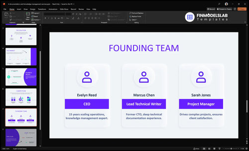 it documentation and knowledge management services team slide financialmodelslab