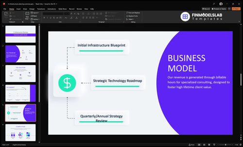 it infrastructure planning services business model slide financialmodelslab