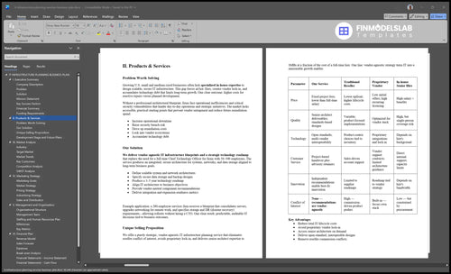 it infrastructure planning services business plan product financialmodelslab
