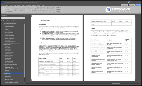 it outsourcing company business plan financial plan financialmodelslab