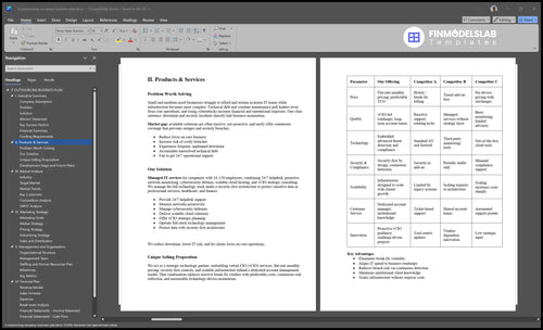 it outsourcing company business plan product financialmodelslab