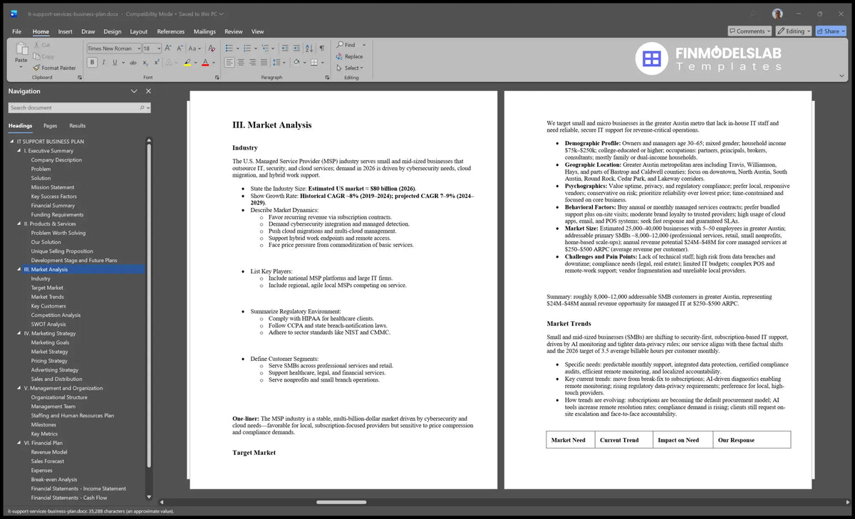 It Support Plan Template: 6-Mo Breakeven, 18-Mo Payback