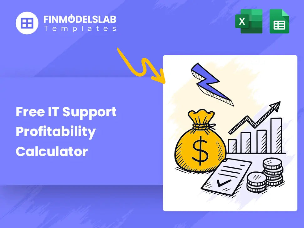 It Support Services Profitability