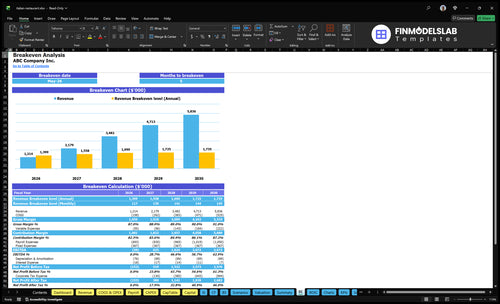 italian restaurant financial model break even financialmodelslab
