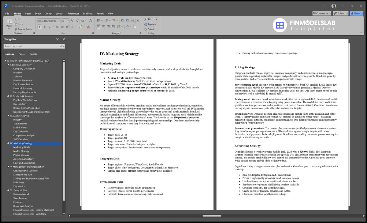 Hydration Management Plan Example Iv Hydration Therapy Plan Template - 26 Mo Breakeven, 5Y Forecasts