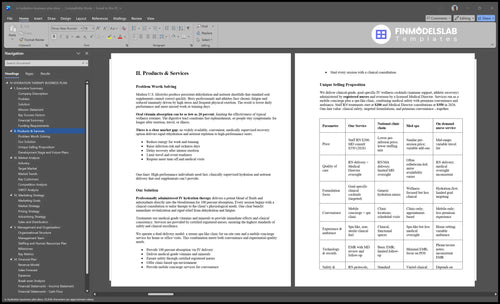iv hydration business plan product financialmodelslab