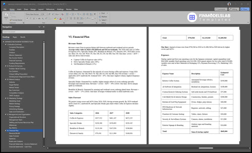japanese restaurant business plan financial plan financialmodelslab