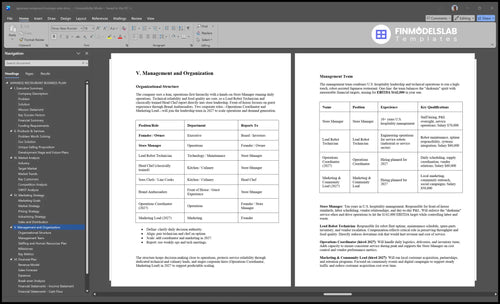 japanese restaurant business plan management financialmodelslab