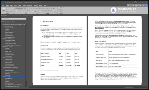 job description writing business plan financial plan financialmodelslab