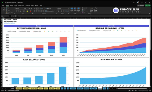 job description writing financial model charts financialmodelslab
