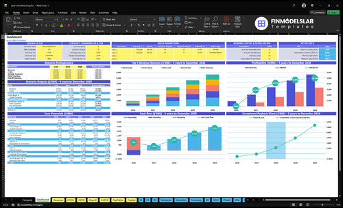 juice manufacturing financial model dashboard financialmodelslab