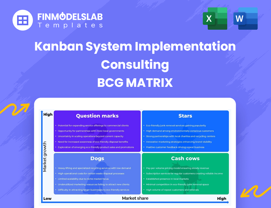 Kanban System Implementation Consulting BCG Matrix