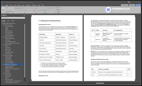 karaoke bar business plan management financialmodelslab