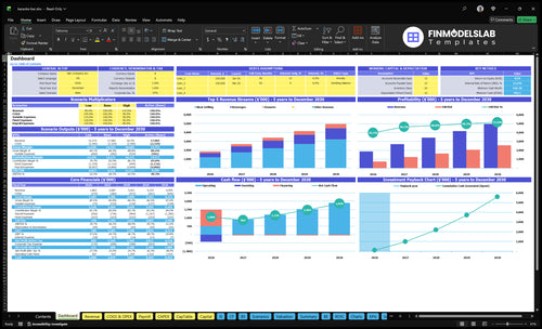 Karaoke Bar Financial Model dashboard summarizes key KPIs, runway, cash position and performance with a dynamic dashboard, helping founders spot cash-flow blind spots and present investor-ready metrics.