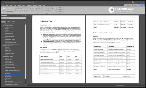 karate dojo business plan financial plan financialmodelslab