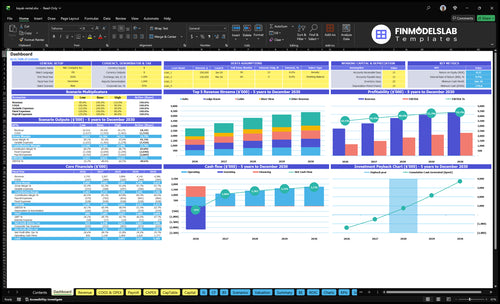 kayak rental financial model dashboard financialmodelslab