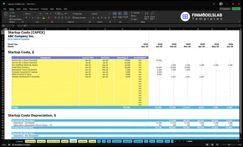 kegerator installation financial model capex financialmodelslab