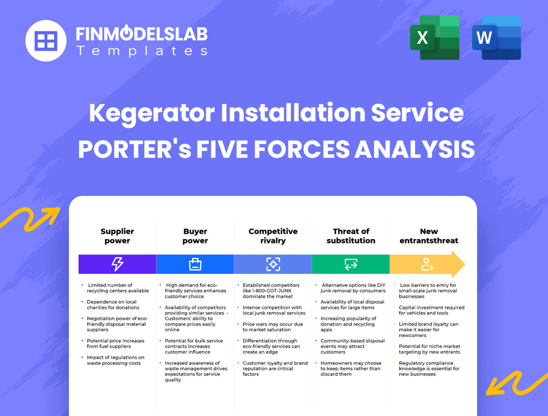 Kegerator Installation Service Porter