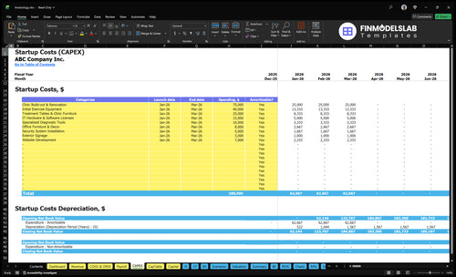 Kinesiology Practice Financial Model capex inputs allowing customization of startup and equipment costs, depreciation schedules and timing; user-friendly capex drivers for scenario-ready, investor-ready projections