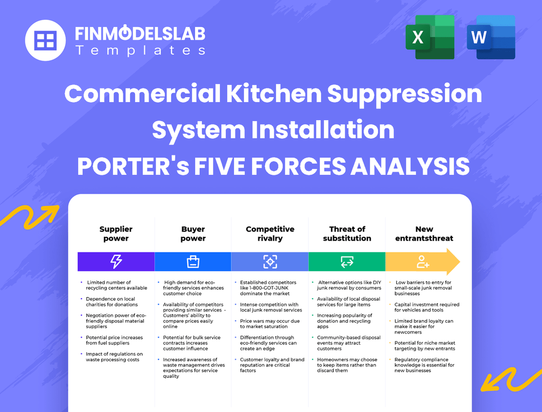 Commercial Kitchen Suppression System Installation Porter
