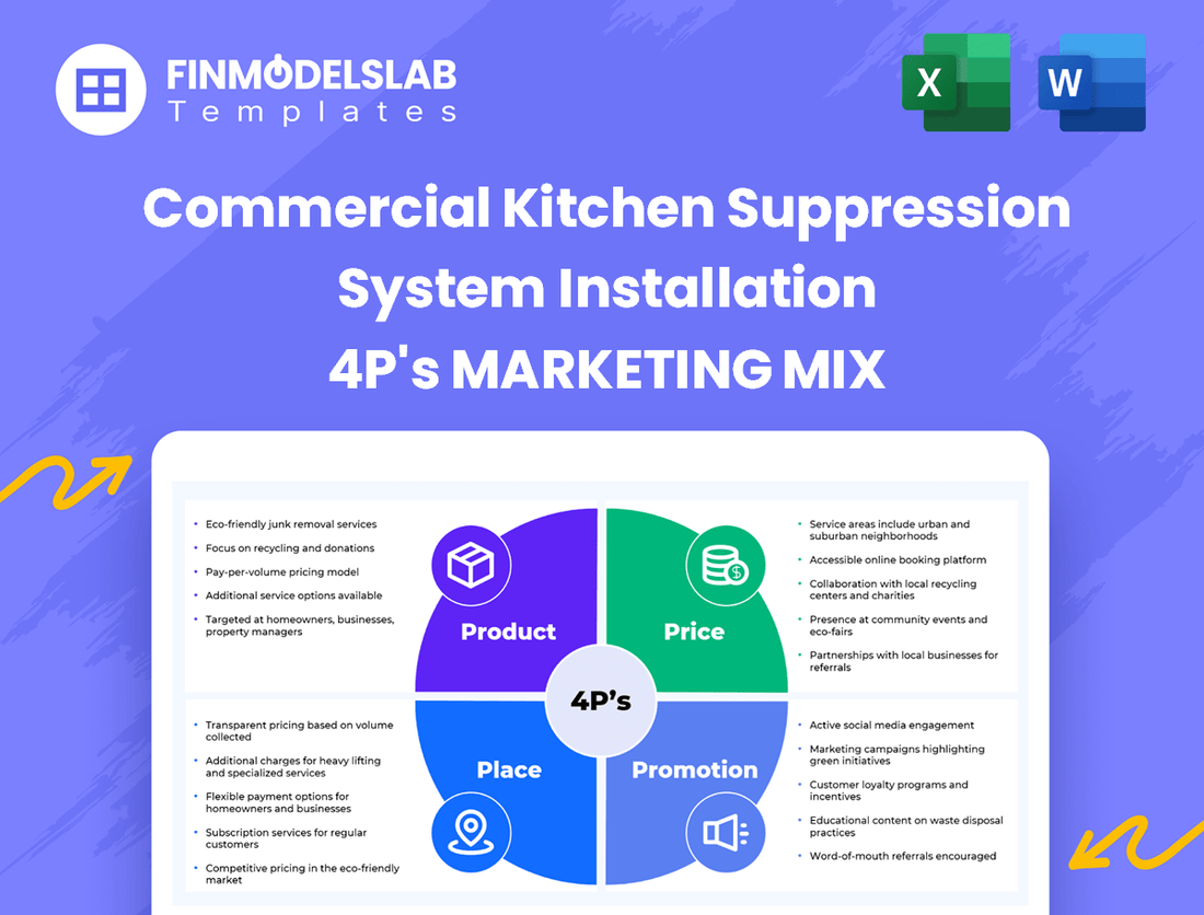 Commercial Kitchen Suppression System Installation Marketing Mix