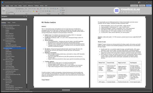 kombucha production business plan marketing analysis financialmodelslab