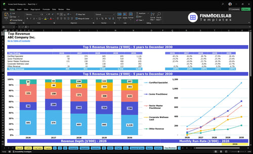korean hand therapy financial model top revenue financialmodelslab