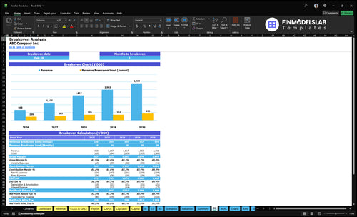 kosher food financial model break even financialmodelslab