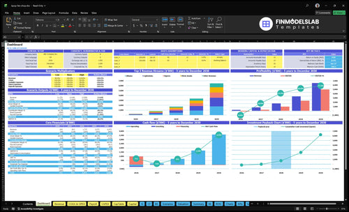 kpop fan shop financial model dashboard financialmodelslab
