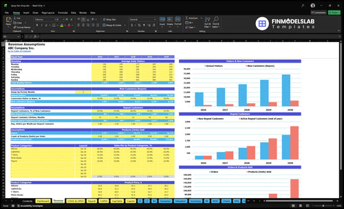 kpop fan shop financial model revenue financialmodelslab