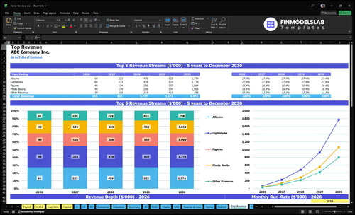 kpop fan shop financial model top revenue financialmodelslab