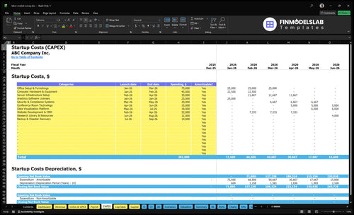 labor market survey financial model capex financialmodelslab