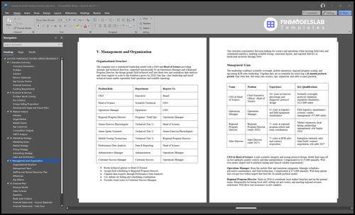 lactate threshold testing business plan management financialmodelslab