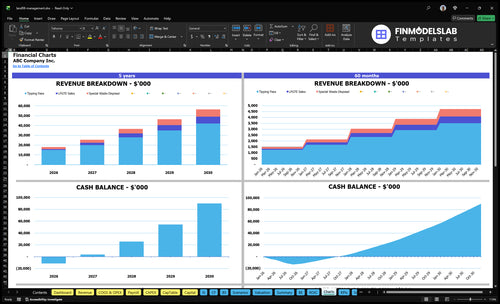 landfill management financial model charts financialmodelslab