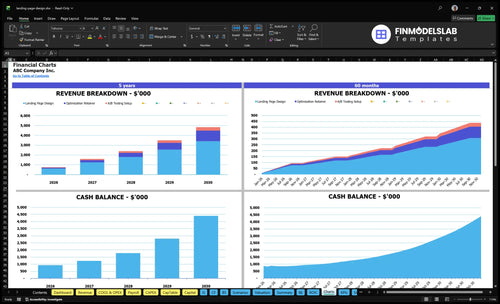 landing page design financial model charts financialmodelslab